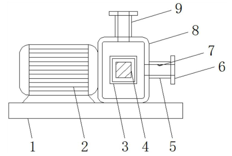 Yinchi Sekurigas Patento por Industri-Gvidaj Radikoj Blower kun Venta Premo Detekta Teknologio